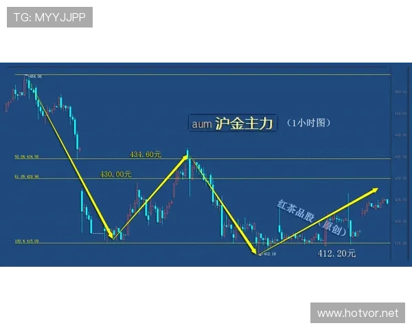 巴萨传控低效化趋势凸显,对赛季成绩影响或逐步扩大