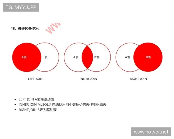 莱奥与福登对比:进攻多面手的角色差异及体系适配性分析 莱奥与福登对比:进攻多面手的角色差异及体系适配性分析