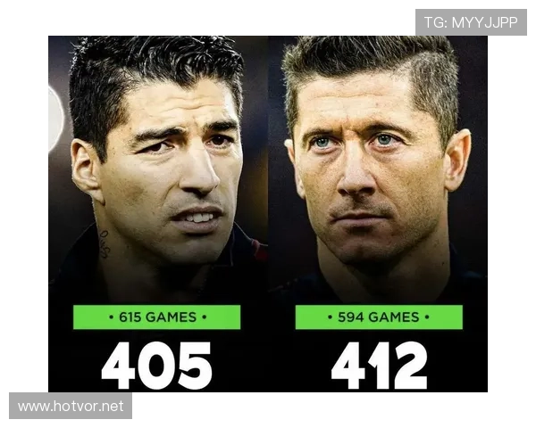 苏亚雷斯 vs 莱万：谁才是更全面的中锋