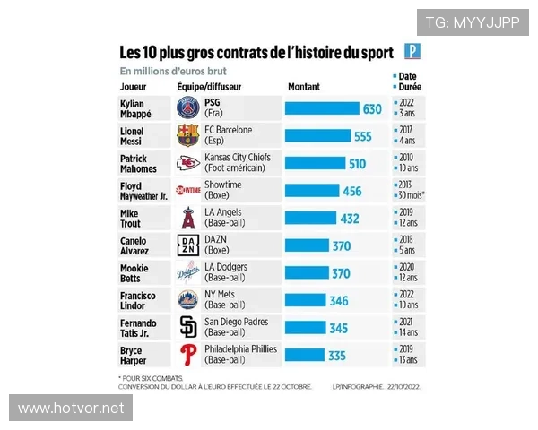 居莱尔 vs 贝林厄姆:未来核心成长路径与战术适配差异