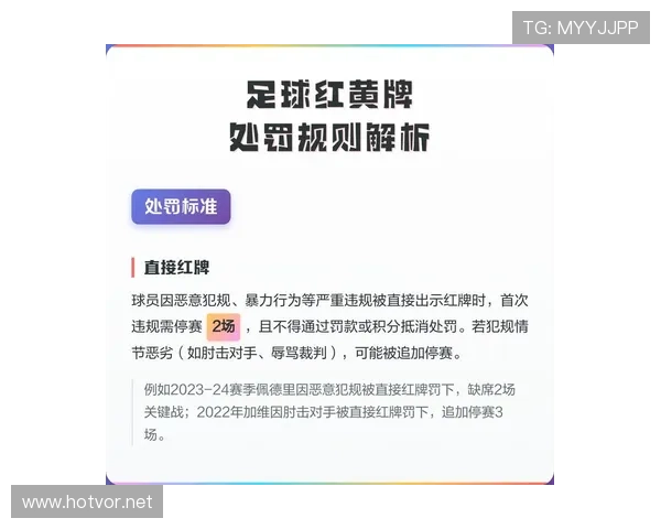 队员身份违规判罚规则解析：哪些情况触发红牌处罚？