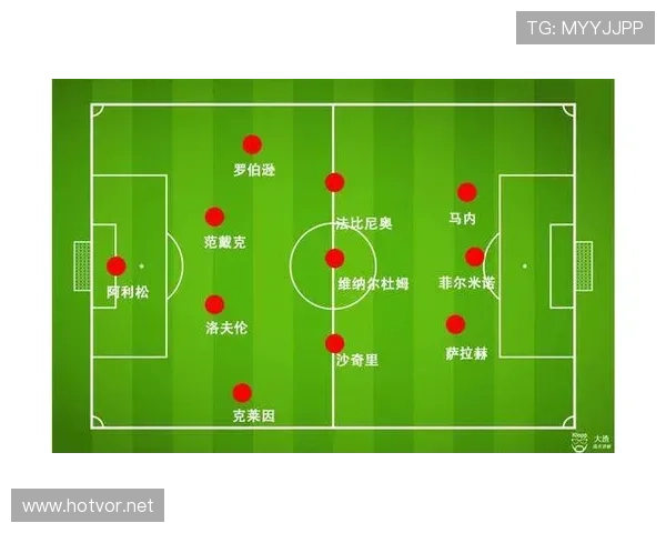 克洛普高位逼抢如何激活边路进攻并撕开对手防线？