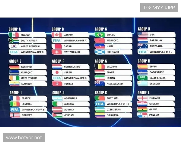 约旦冲击2026美加墨世界杯:出线前景与阵容预测 约旦冲击2026美加墨世界杯:出线前景与阵容预测