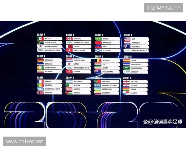 2026世界杯规则下资格怎么算定 2026世界杯规则下资格怎么算定